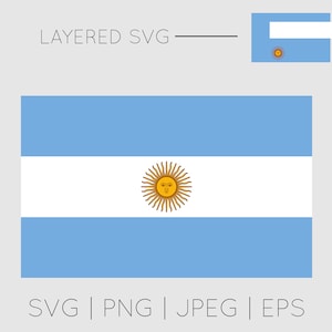 May include: The flag of Argentina is a light blue and white horizontal triband with a yellow sun in the center. The sun has a human face and is surrounded by rays.