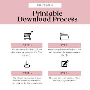 May include: A pink and white graphic with four steps to download a printable file. The steps are illustrated with icons of a shopping cart, a folder, a download arrow, and a pencil. The text reads: "The Process", "Printable Download Process", "Step 1", "Add this product to your cart and then complete your purchase from our store!", "Step 2", "Once your payment is complete, you will automatically receive access to the file", "Step 3", "The file can be accessed in your account under you purchases> just click on the file to download", "Step 4", "Then you can print out your file at home or at a print service."