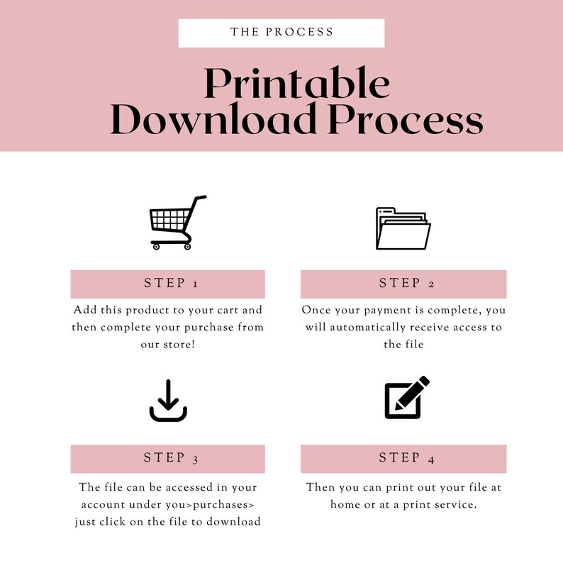May include: A pink and white graphic with four steps to download a printable file. The steps are illustrated with icons of a shopping cart, a folder, a download arrow, and a pencil. The text reads: "The Process", "Printable Download Process", "Step 1", "Add this product to your cart and then complete your purchase from our store!", "Step 2", "Once your payment is complete, you will automatically receive access to the file", "Step 3", "The file can be accessed in your account under you purchases> just click on the file to download", "Step 4", "Then you can print out your file at home or at a print service."