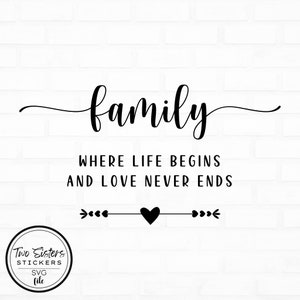 Famiglia dove la vita inizia e l'amore non finisce mai SVG & PNG / Design per progetti/artigianato / Cricut, Silhouette, Cut Files fai da te / Download istantaneo
