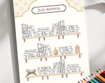 Juz Amma Tracker I Quran Memorisation, Recitation I Islamic Printable I Quran Journal I PDF PNG A4 US Letter I Colouring Chart  Muslim I Kid