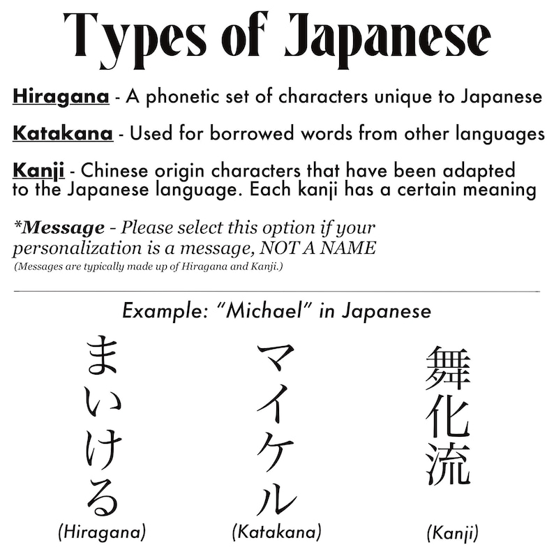 以下が含まれることがあります： ひらがな、カタカナ、漢字の3つの異なる日本語の書き方を説明する図。図には、各システムで書かれた「マイケル」という単語の例が含まれています。