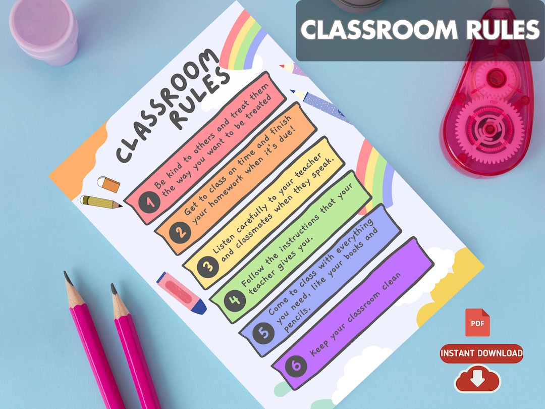 Classroom Rules Poster, Classroom Rules Signs, Class Expectations