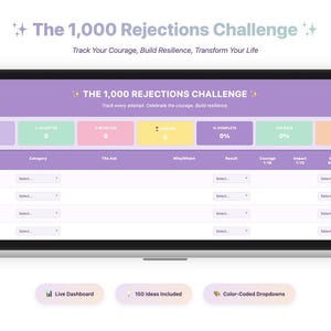 May include: A computer screen displaying a digital dashboard for "The 1,000 Rejections Challenge." The interface includes fields for tracking attempts and results, with colour-coded sections. The text "Live Dashboard" is also visible on the screen.