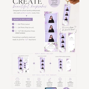 May include: A promotional graphic for photo booth professionals, featuring a layout for 4x6 photos, a 2x6 photo strip, and two 1x3 inch mini keychain strips. The design includes text that reads "Everything you need to CREATE beautiful keepsakes."