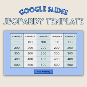 Könnte beinhalten: Eine blaue und weiße Google Slides-Vorlage für ein Jeopardy-Spiel. Die Vorlage hat fünf Kategorien mit fünf verschiedenen Punktwerten: 100, 200, 300, 400 und 500. Am unteren Rand der Vorlage befindet sich außerdem ein "Final Jeopardy"-Button.