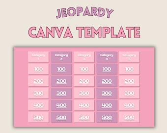 Jeopardy Editable Canva Template | JeoPARTY | Bachelorette Party Jeopardy | Guess Who Game | Sleepover games