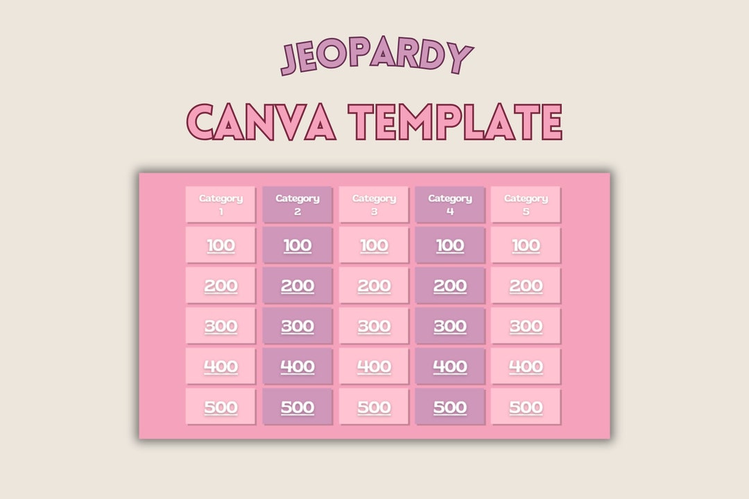 Jeopardy Editable Canva Template Jeoparty Bachelorette Party Jeopardy Jeopardy Editable Canva Template Jeoparty Bachelorette Party Jeopardy