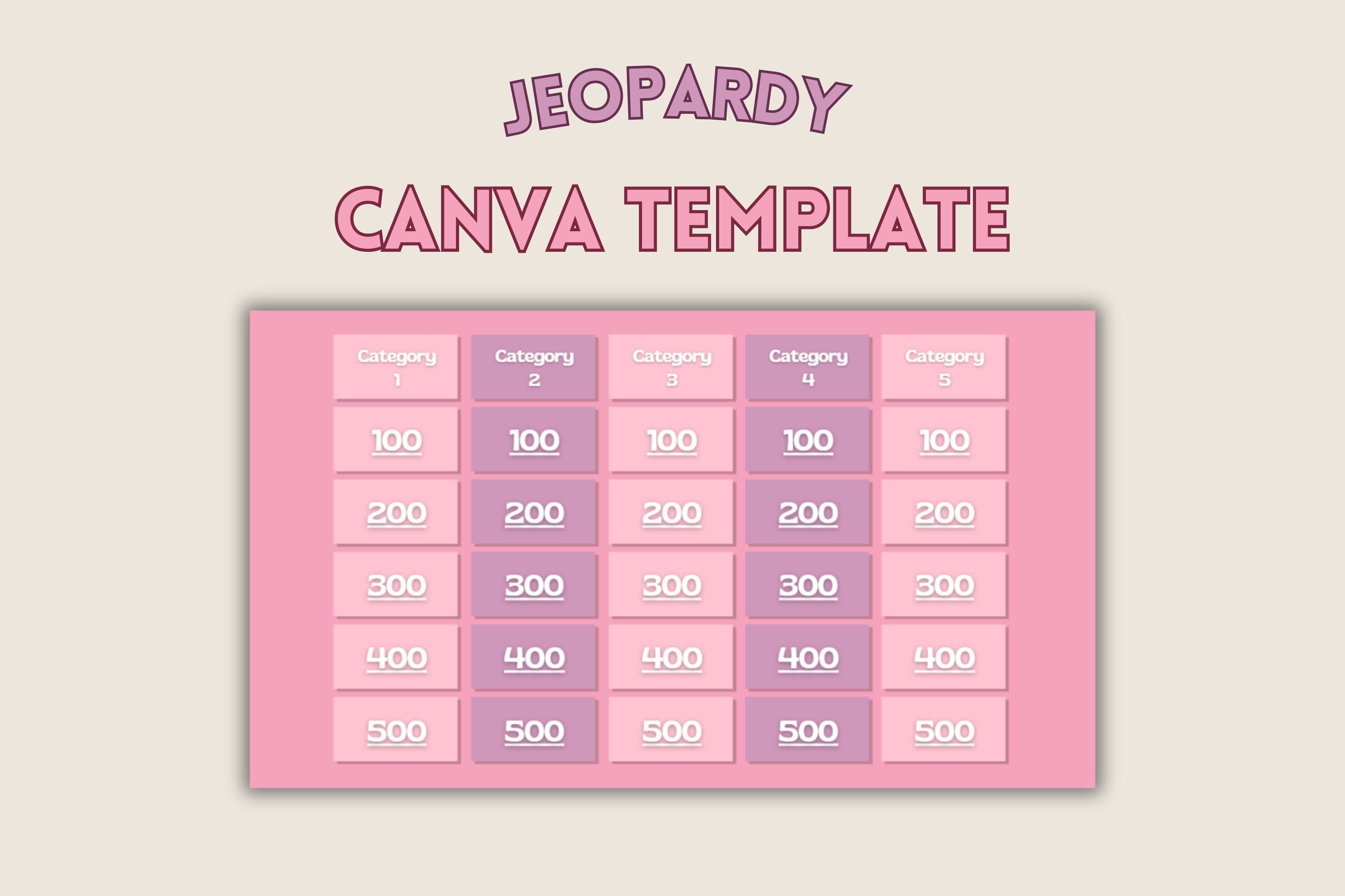 Jeopardy Editable Canva Template Jeoparty Bachelorette Party Jeopardy Guess Who Game Jeopardy Editable Canva Template Jeoparty Bachelorette Party Jeopardy Guess Who Game