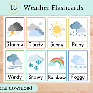 Flashcards météo, téléchargement numérique
