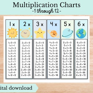 12 Outer Space Themed Multiplication Charts, Digital Download