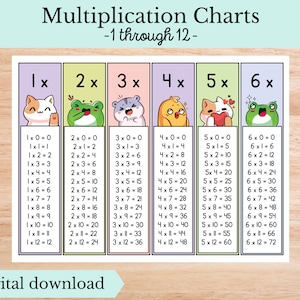 12 Multiplication Charts, Digital Download