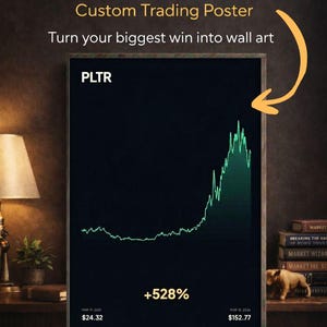 Your Best Trade Poster | Personalized Stock Market Print | Custom Trading Chart | Gift for Traders | Wall Art Finance