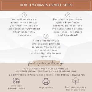 May include: A graphic with text explaining how to download and print files. The steps include receiving an email, personalizing with Canva, and printing at home or professionally. Includes a 10% off code and mentions high quality printing.