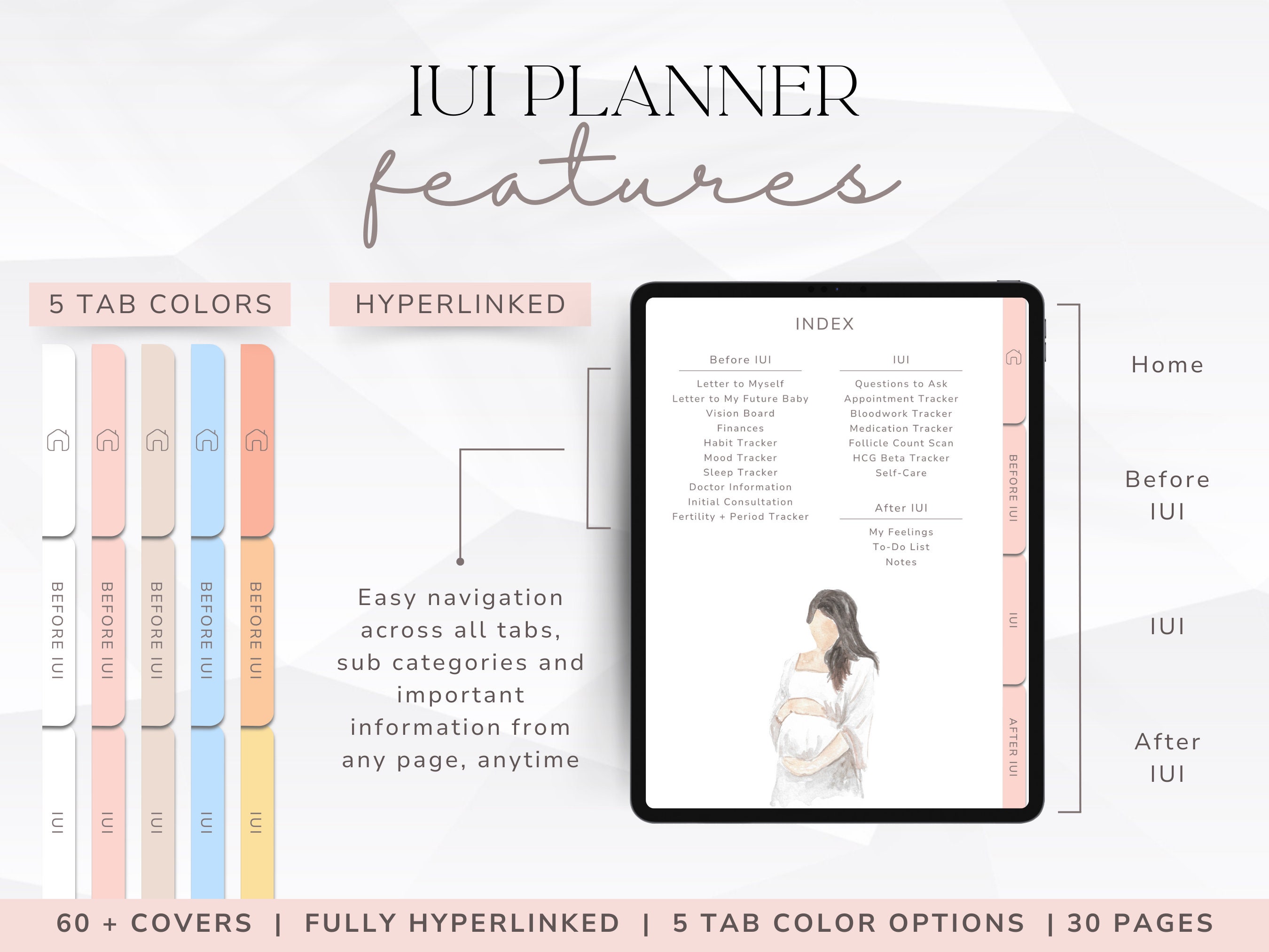 Digital IUI Planner for Future Moms, Hyperlinked IUI Journal, Printable ...