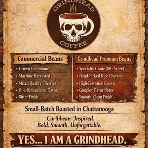 GrindHeadCoffee – Kenya AA – Medium Roast Coffee, Bold Body, Berry & Citrus Notes – Single Origin bild 4