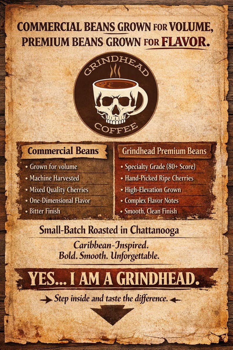 GrindHeadCoffee – Kenya AA – Medium Roast Coffee, Bold Body, Berry & Citrus Notes – Single Origin bild 4