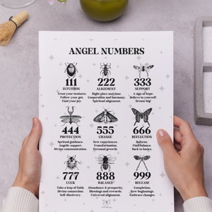 Signification du nombre angélique 111 à 999 PDF imprimable A4 + format Lettre US, téléchargement immédiat, guidance spirituelle, aide-mémoire numéro angélique