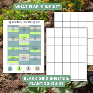 Op de afbeelding: Een printbare vierkante meter tuinplanner met een lijst van groenten en hun vierkante meter afstandseisen. De planner bevat een blanco rasterblad om uw tuin te plannen.