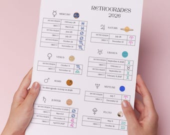 2026 Planet Retrogrades Chart: Astrology Reference Sheet (PDF)