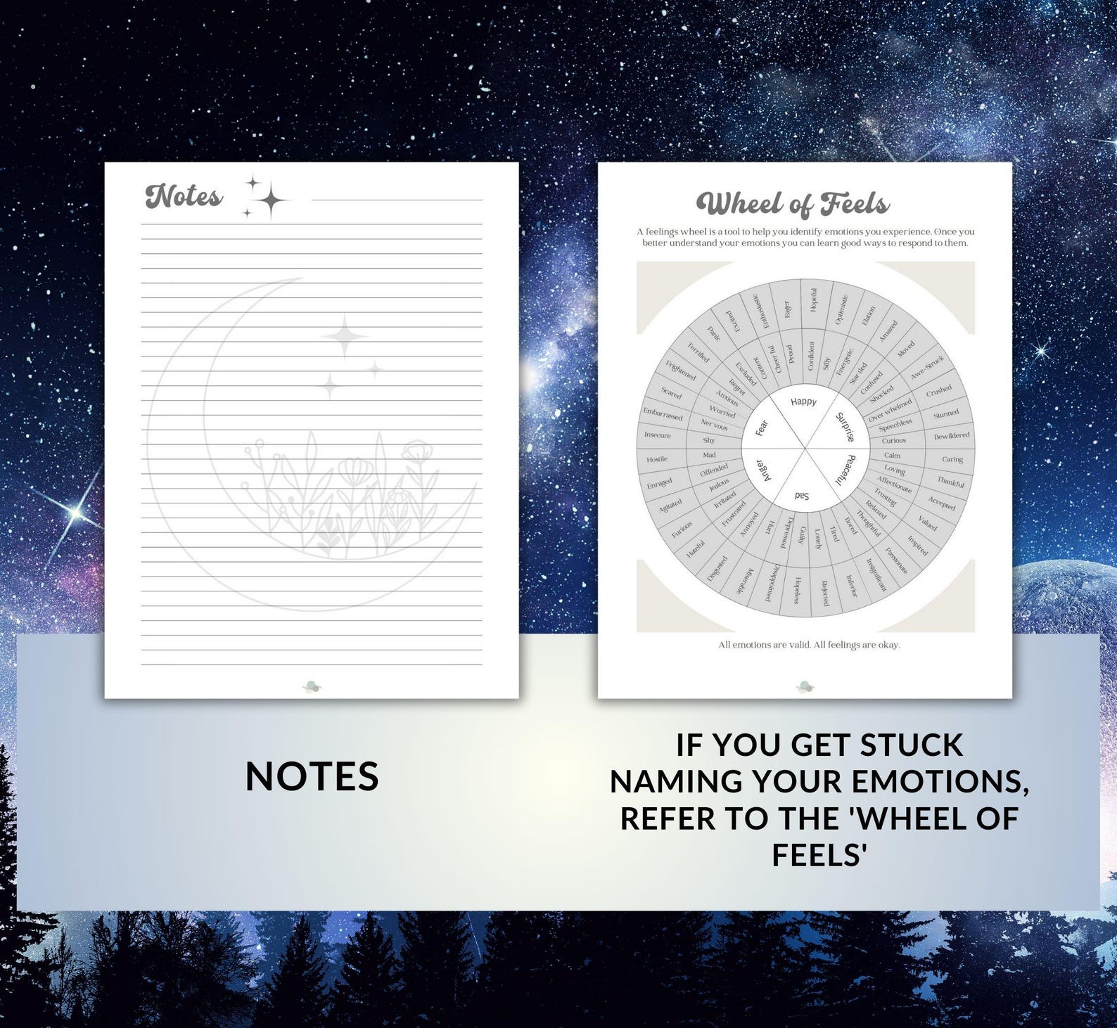 Moon Phase Period Tracker Printable: Circular Mood Chart (PDF Download ...