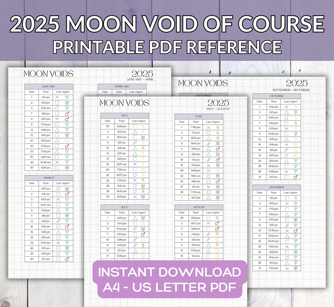 2025 Moon Void of Course Reference, Moon Calendar, Printable Instant
