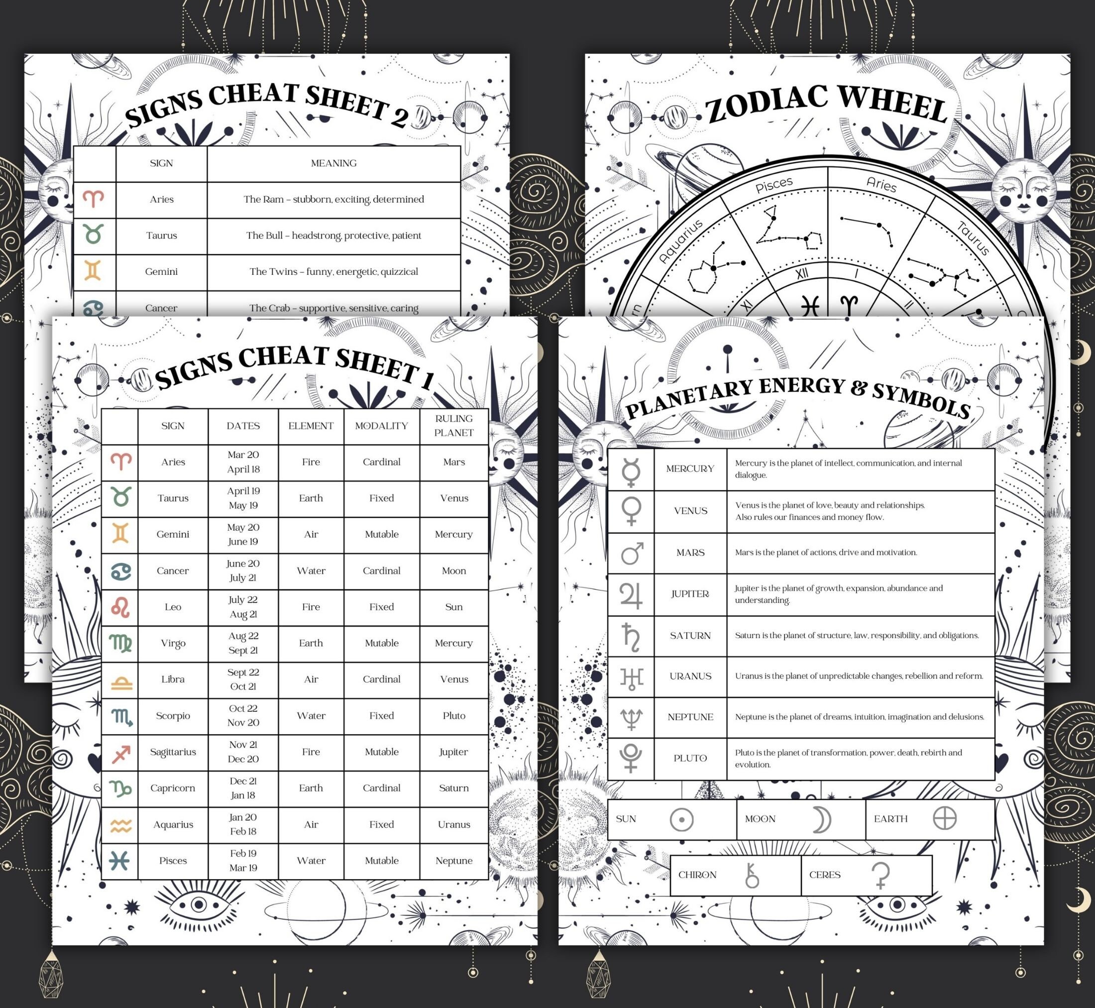 Astrology Cheat Sheets For Zodiac Signs And Planets Printable Instant Il Fullxfull.5665560400 Oapp