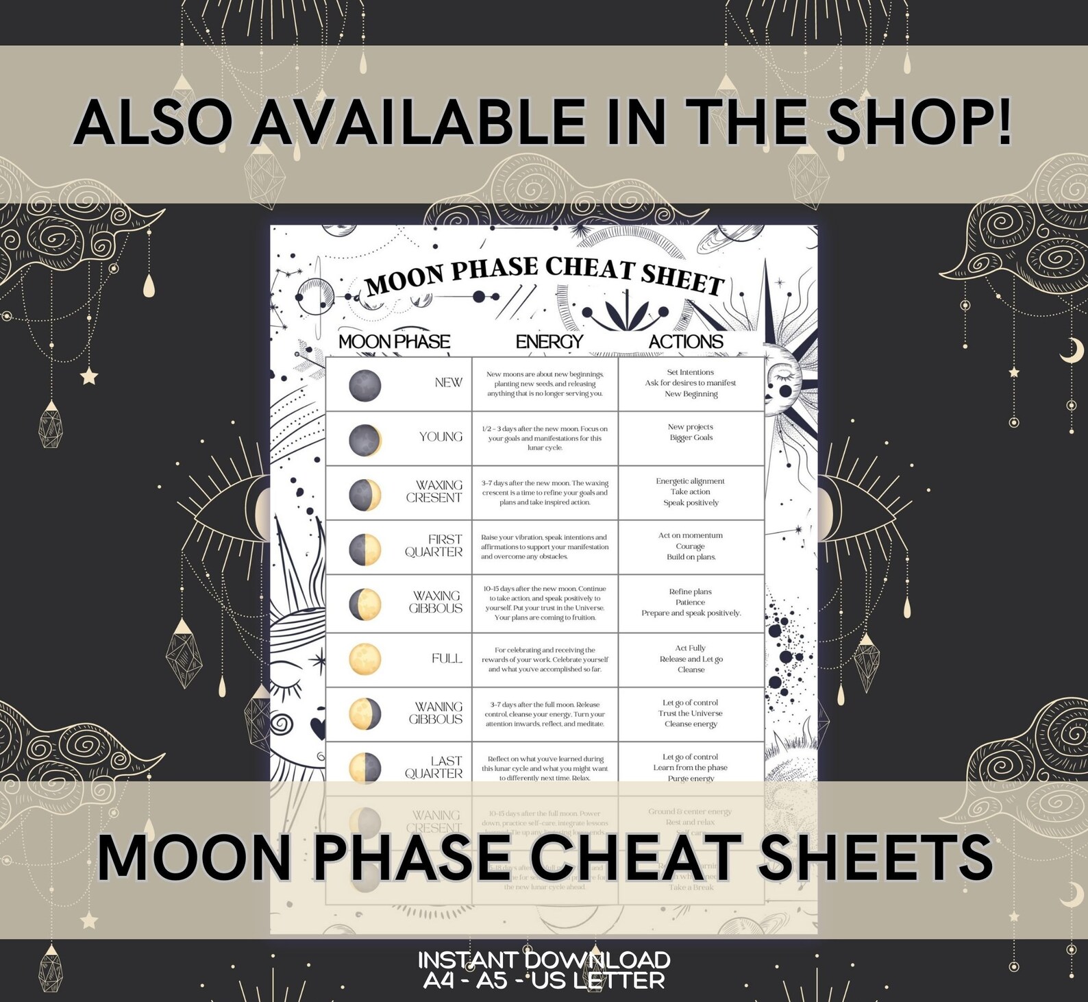 Printable Astrology Natal Chart Template Instant Download PDF, Zodiac Reference Pages, Blank ...