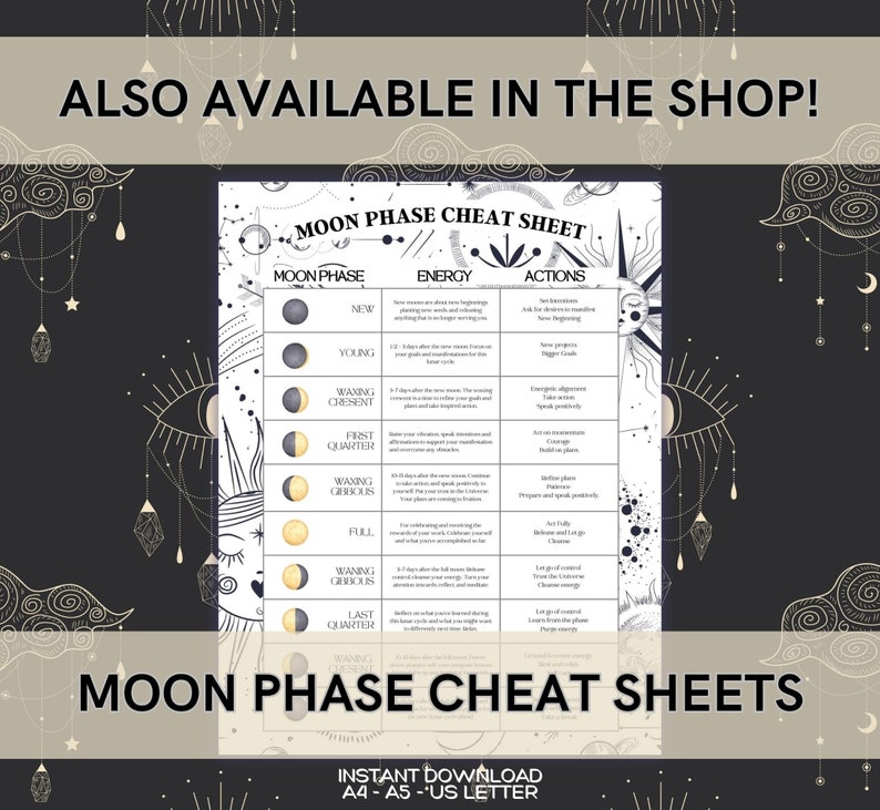 Printable Astrology Natal Chart Template Instant Download PDF, Zodiac ...