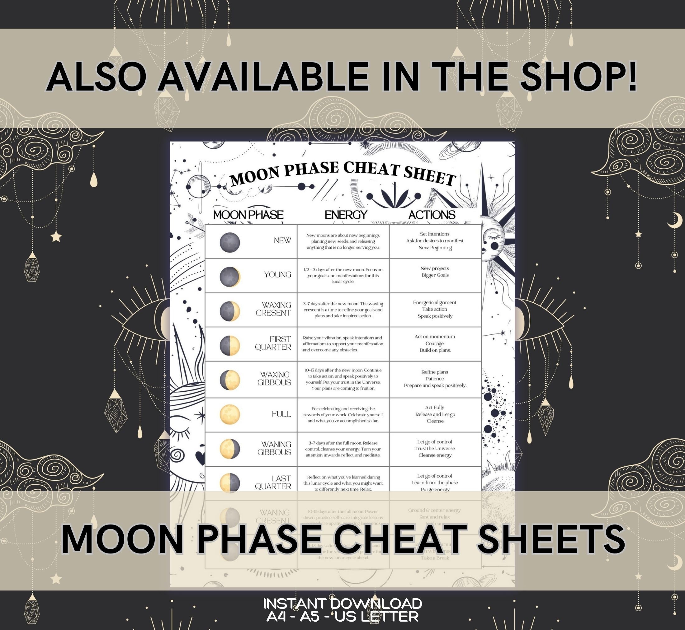 Printable Astrology Natal Chart Template Instant Download PDF, Zodiac Reference Pages, Blank ...