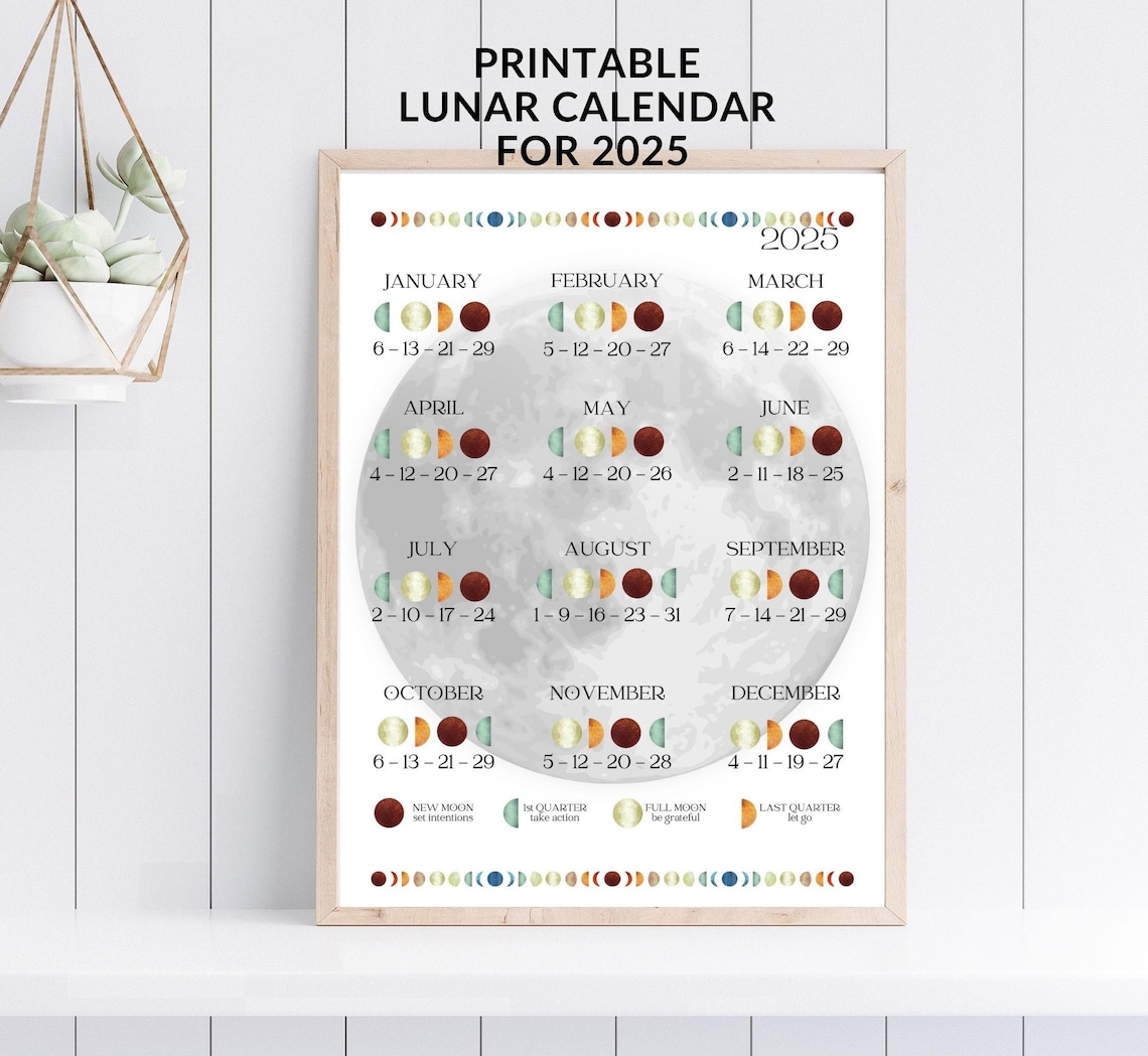 Mondkalender 2025 Poster, Mondphasen Referenzblatt, A4 PDF, Sofort