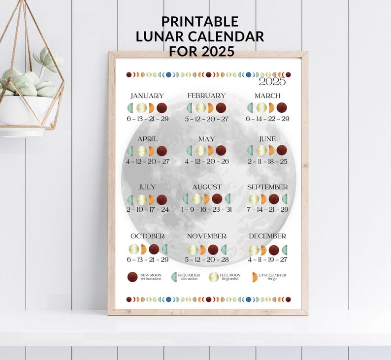 Mondkalender 2025 Poster, Mondphasen Referenzblatt, A4 PDF, Sofort