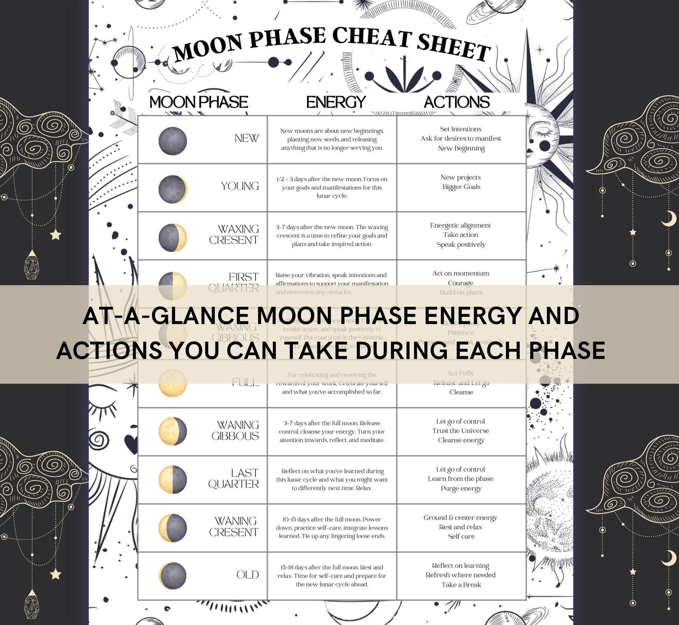 Moonpower - Adult Book On Lunar Phases Moonpower - Adult Book On Lunar Phases