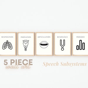 Anatomy of Speech: Set of 5 Digital Prints for Framing Office or Classroom Decor - Respiration, Phonation, Articulation, Resonance, Prosody