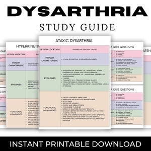 Complete dysartriebundel, studiegids voor typen dysartrie, motorische spraakstoornissen, spraak-taalpathologie logopedische materialen