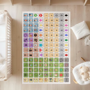 AAC Core Vocabulary Rug, Core Board for Sped SLP Classroom, Rug for Speech Therapist Decor AAC, School Carpet Rug for Teachers Special Ed