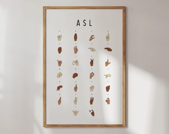 ASL Alphabet Poster Printable, Learn American Sign Language Alphabet, Fingerspelling, ASL for Beginners, Classroom Resource