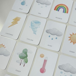 14 Wetter Karten in Wasserfarben, zum Ausdrucken, für Kinder, Vorschau für Kinder, Sonne, Regen, Gewitter, Tornado