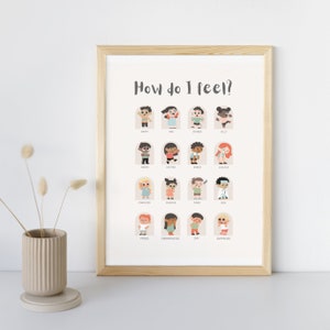 Children&#39;s Emotions Poster Printable, Kids Feelings Chart, Emotional Regulation Tool, Calming Corner, Social Emotional Learning Resource
