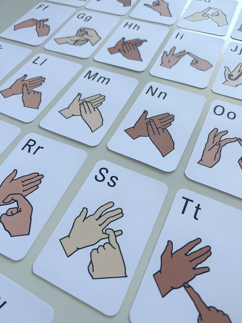 BSL Alphabet Flashcards Printable, Learn British Sign Language Alphabet