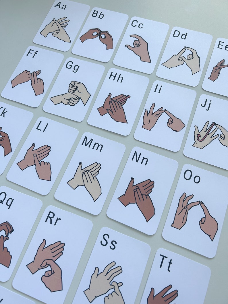 BSL Alphabet Flashcards Printable, Learn British Sign Language Alphabet