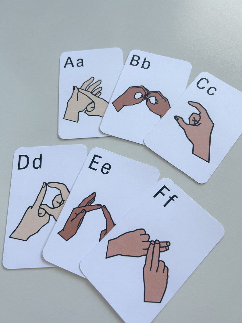 BSL Alphabet Flashcards Printable, Learn British Sign Language Alphabet