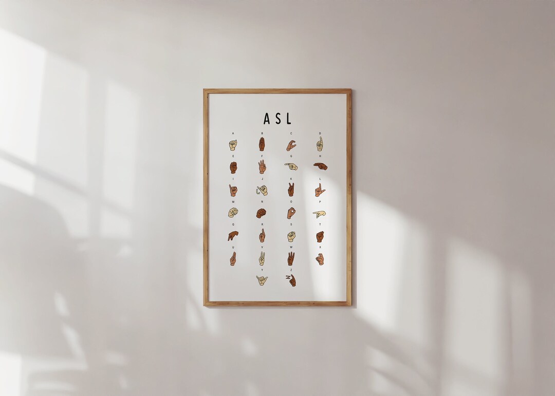 ASL Alphabet Poster Printable, Learn American Sign Language Alphabet