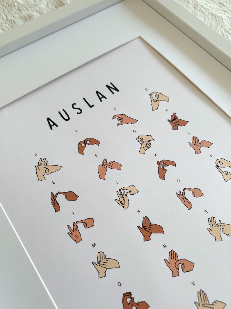 AUSLAN Alphabet Poster Printable Learn Australian Sign Etsy Australia