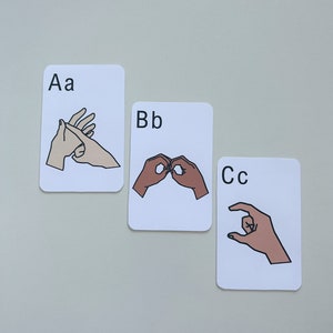Schede didattiche stampabili dell'alfabeto AUSLAN, impara l'alfabeto della lingua dei segni australiana, dattilografia, AUSLAN per principianti, risorse per la classe