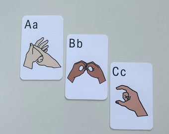 AUSLAN Alphabet Flashcards Printable, Learn Australian Sign Language Alphabet, Fingerspelling, AUSLAN for Beginners, Classroom Resource