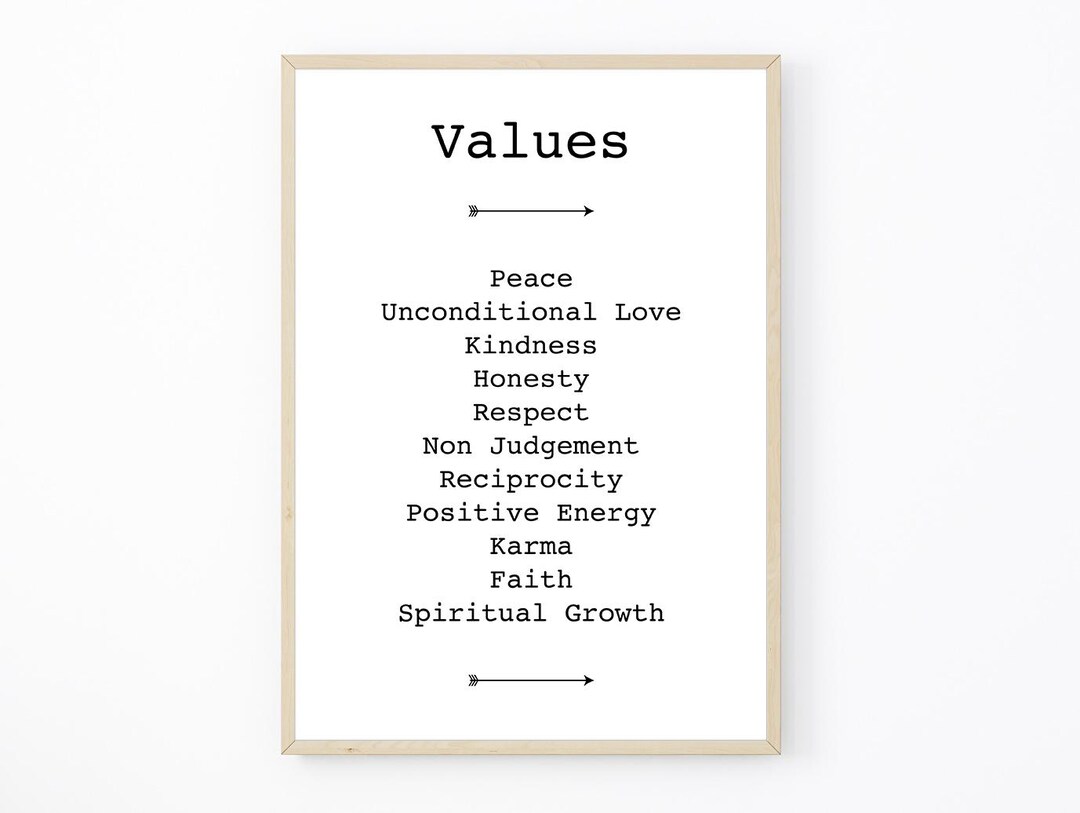 Values Inking Customised Values Digital Print — Typed Truth Style | A4 Printable ...