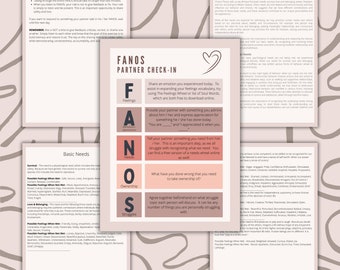 May include: A pink and white printable worksheet with the title "FANOS Partner Check-In" and a heart symbol. The worksheet is divided into five sections: Feelings, Affirmations, Needs, Ownership, and Struggles. Each section has a brief description and a question to be answered by the user.