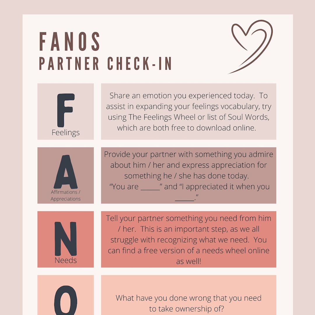 FANOS Couples Checkin, Connection, Mental Health, Couples Therapy