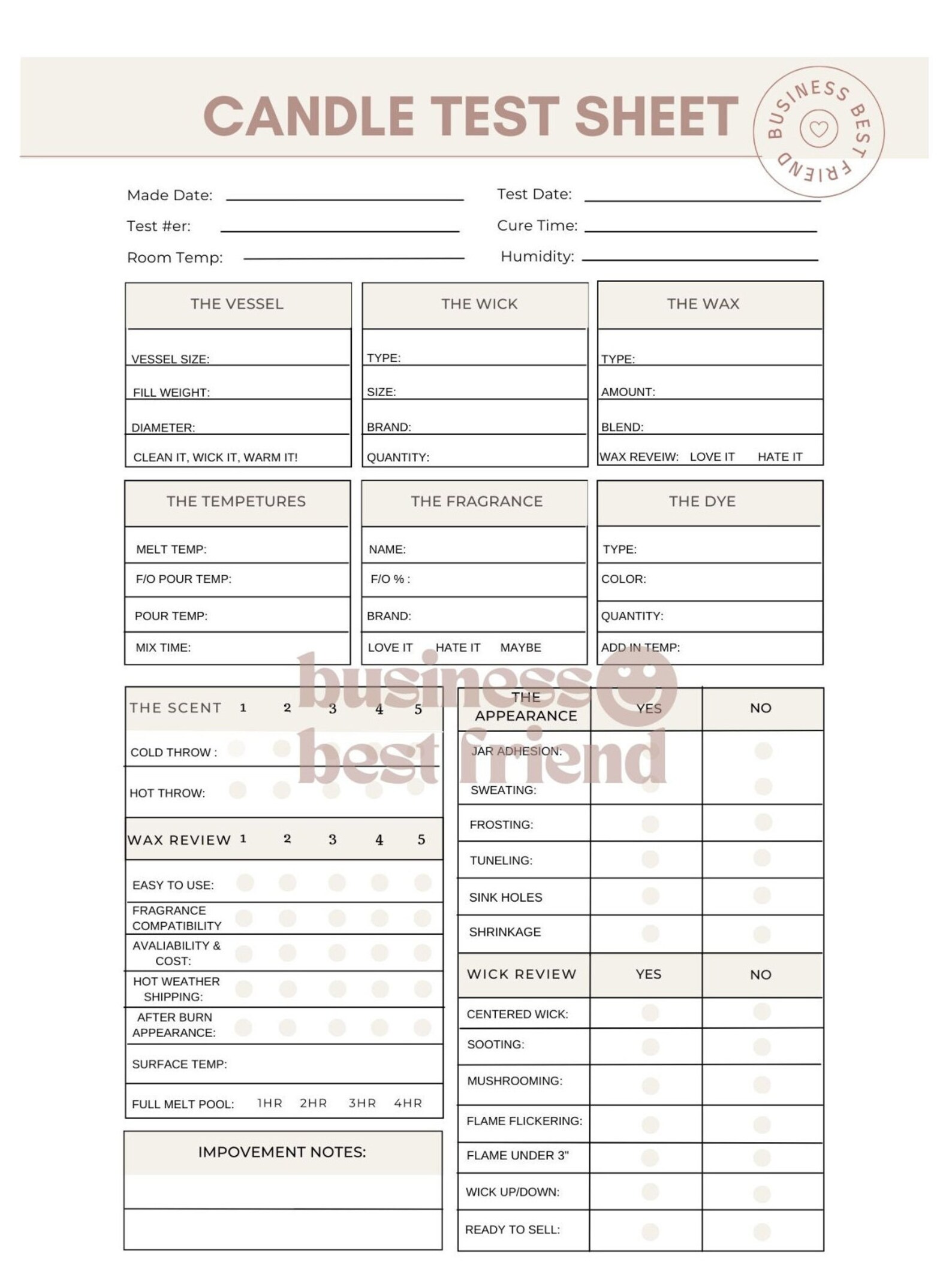 Candle Test Sheet, Candle Testing PDF, Detailed Candle Log, Candle Templates, Printable Candle